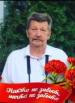 ваня, 72 года, Новосибирск
