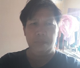 แอ้ด, 23, Lang Suan