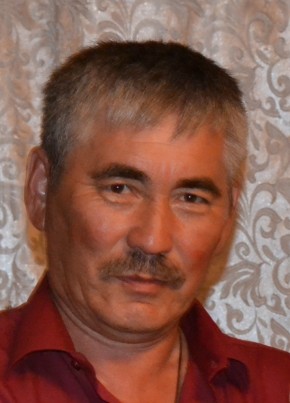 Мухамедьяр, 63, Россия, Сибай