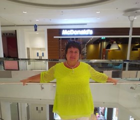 IRINA, 59, Mingelchaur