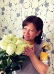 Ирина - Подольск
