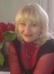 ЖАННА, 53 года, Санкт-Петербург