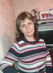 АЛЁНА, 57 лет, Астана
