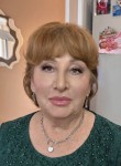 Klavdiya, 76, Moscow