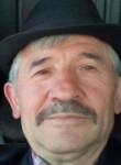 hamza topoz, 62 года, Türkmenabat
