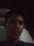 Manish mavar, 18 лет, Gangapur City