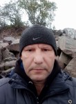 Андрей, 52 года, Магілёў