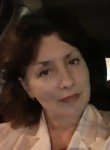 Елена - Волгоград