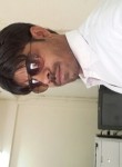 Sagarsoomro, 34 года, حیدرآباد، سندھ