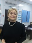 Наталья - Краснодар