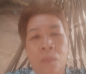 นัน, 18, Lat Yao