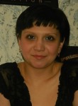 Екатерина, 43 года, Дзержинск