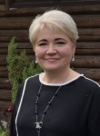 Елена - Калининград