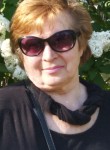 Анна 70-80, 74 года, Кривий Ріг