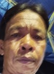Issang, 43 года, Kota Makassar