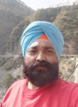 Singh, 34  , Kalka