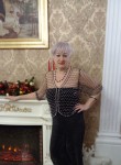 Olga, 54, Dzerzhinsk