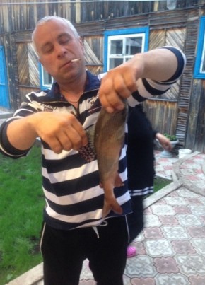 Ницко, 51, Россия, Екатеринбург