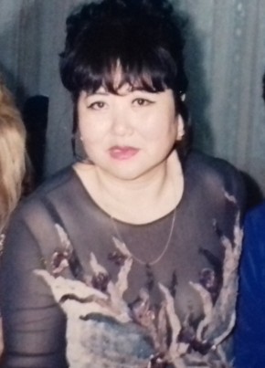 Неля, 64, Россия, Батайск