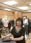 Galina ivanova, 53 года, Ankara
