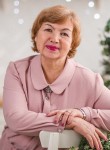 Татьяна, 70 лет, Кемерово