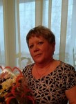 Нина - Усогорск