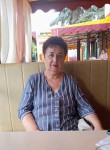 Nadezhda, 63  , Luhansk