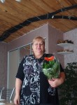 Nadezhda, 61  , Moscow