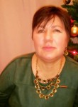 Людмила, 61 год, Буденновск