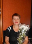 Светлана, 55 лет, Свердловськ