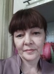 Анастасия, 45 лет, Усть-Кут
