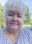 Лариса - Западная Двина