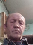 Andrey, 61, Asino