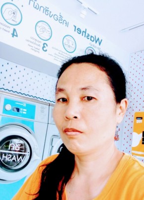 Wetan, 41, ราชอาณาจักรไทย, เทศบาลนครนนทบุรี