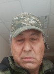 Виктор - Череповец