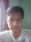 Prashant Jangir, 20 лет, Akola
