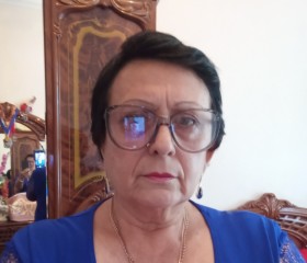 Irina, 18, Pyatigorsk