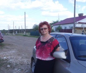 валентина, 64 года, Воткинск