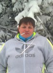 Romka33, 37 лет