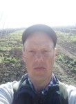Sergey Lastochkin, 39, Feodosiya