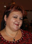 Ирина, 54 года, Елец