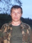 Nikolay, 55, Vitebsk