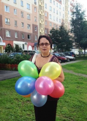 Татьяна, 66, Рэспубліка Беларусь, Віцебск