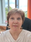 Ирина - Фурманов