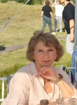Elena - Курск