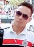 Syukri _88, 37, Kuching