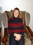 Zinaida, 83, Pskov