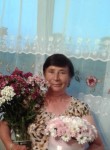 Валентина, 65 лет, Пермь