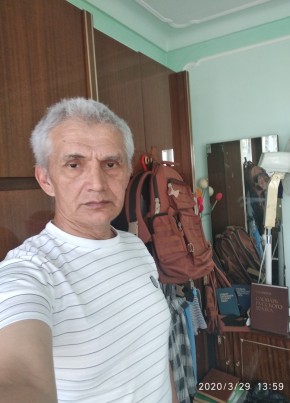 Khamidulla, 62, O‘zbekiston Respublikasi, Toshkent