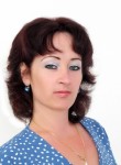 Alyena, 45, Kherson